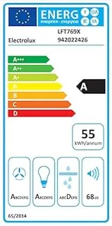 Electrolux LFT769X Montée au mur Acier inoxydable 615 m³/h A