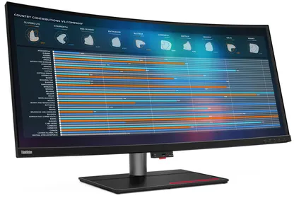 Lenovo ThinkVision P40w-20 LED display 100,8 cm (39.7") 5120 x 2160 pixels 5K Ultra HD Noir